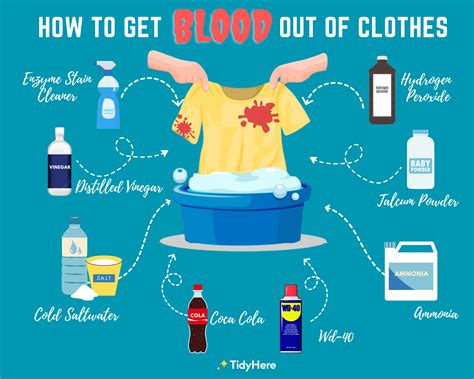 how do i get fake blood out of clothes|blood in clothing remove tricks.